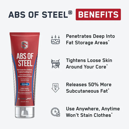 Abs of Steel