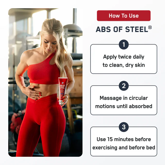Abs of Steel