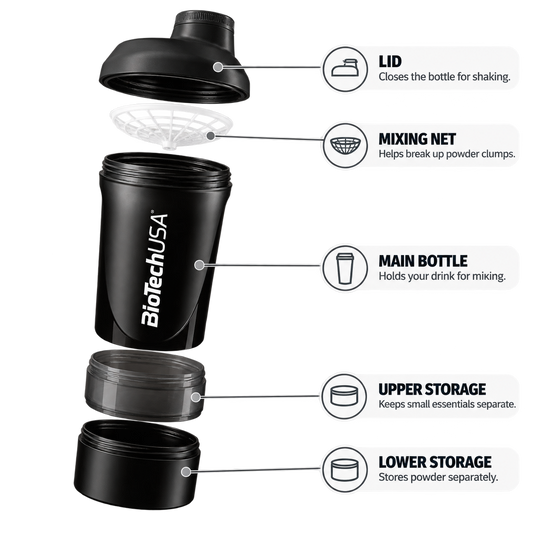 Shaker Biotech Wave 600ml+200ml+150ml