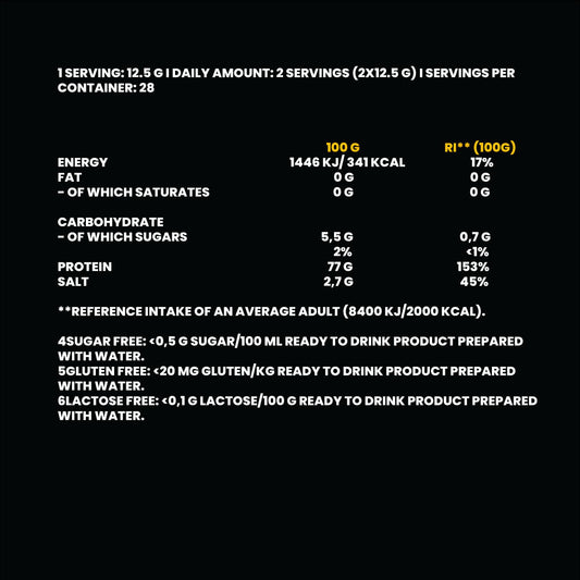 Clear Collagen Professional