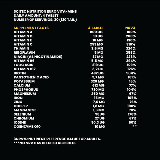 Euro Vita-Mins