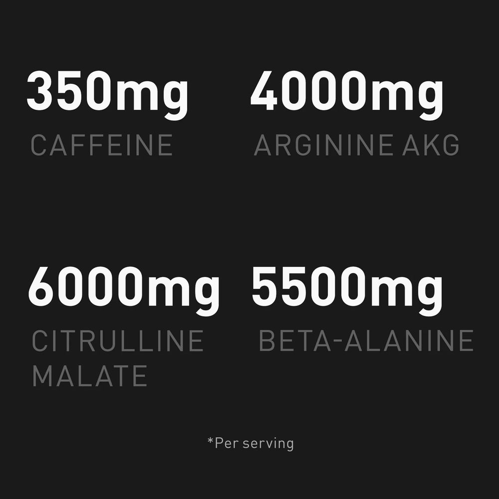 Blood & Guts PreWorkout