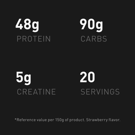 Runabyte 3 Premium Brands | Your Premium Fitness Partner
