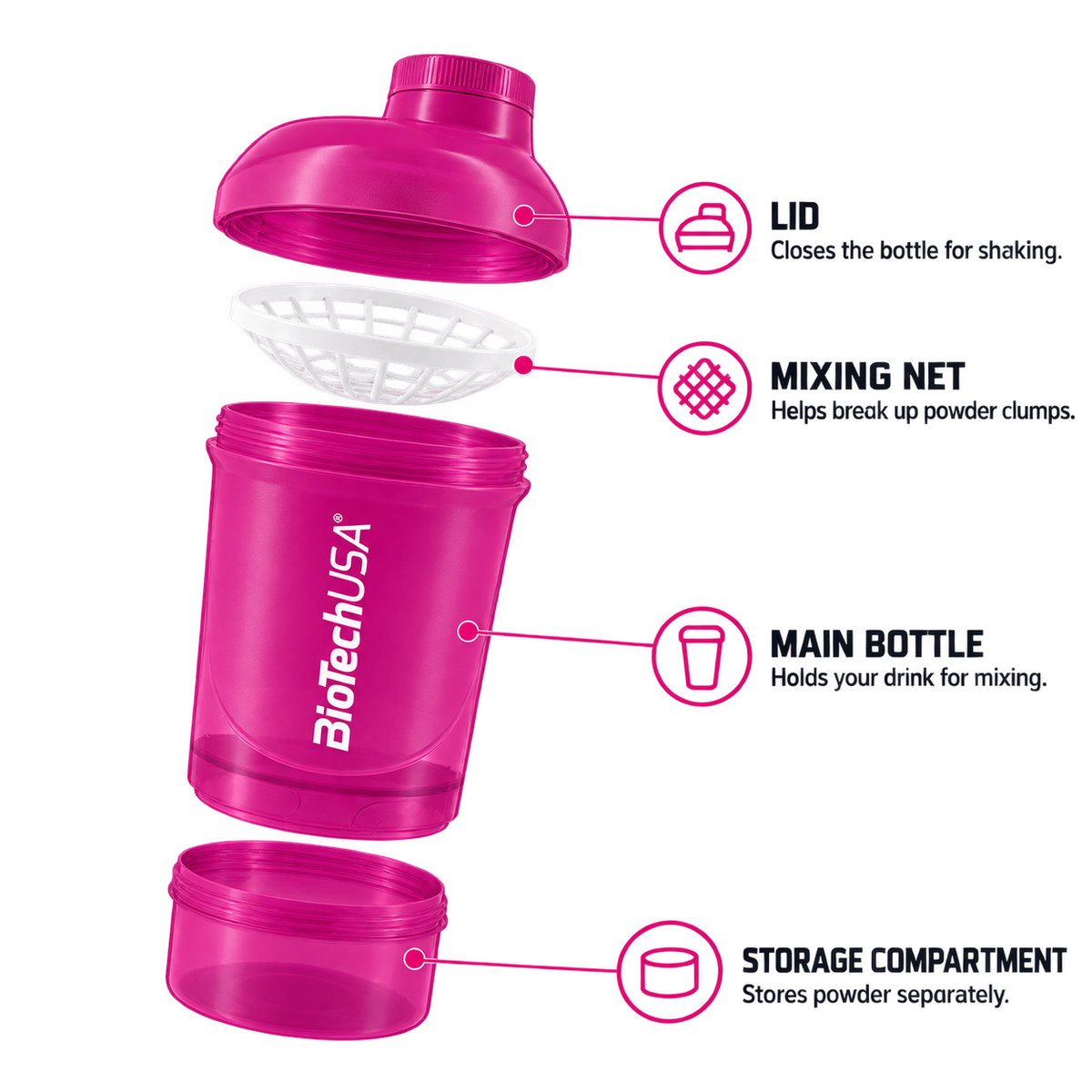 Shaker Biotech Wave+ Nano 300ml (+150ml)