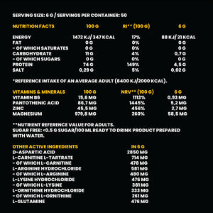TST + GH optimizing beverage powder