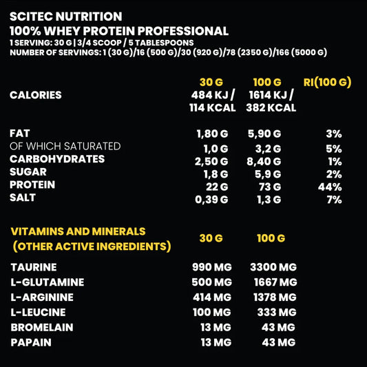 100% Whey Protein Professional (0,92 kg)