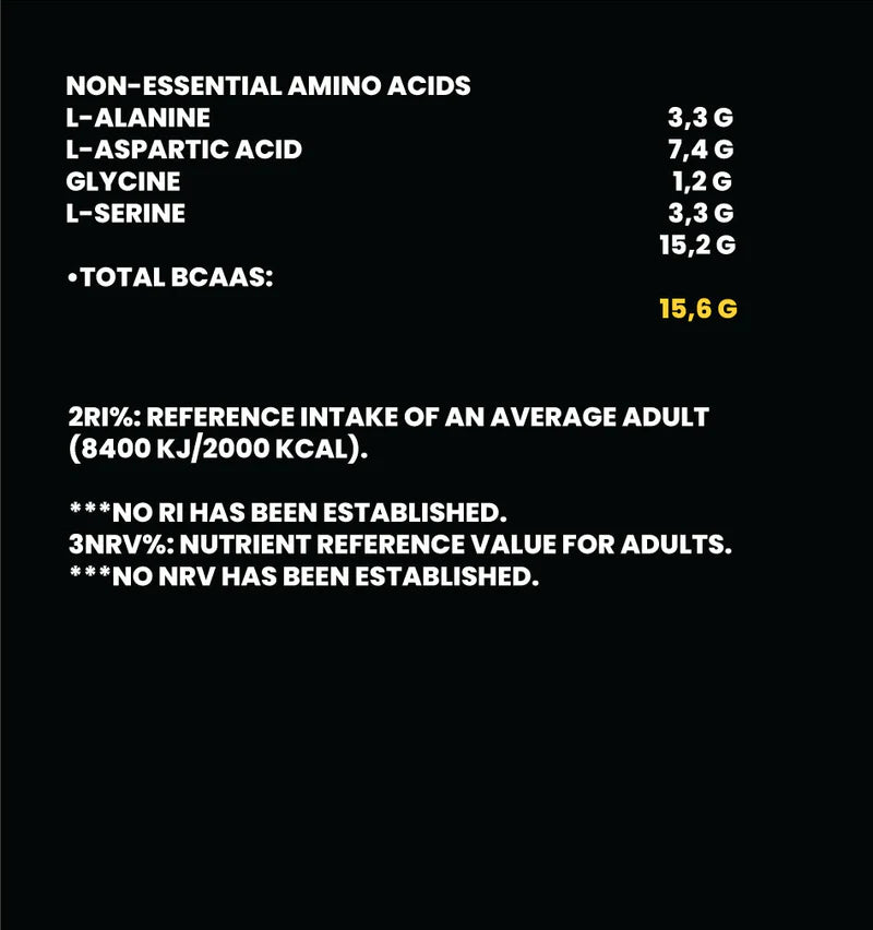 100% Whey Protein Professional (5 kg)