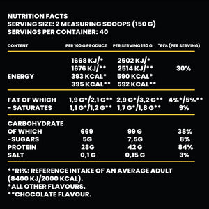 Metabolic Mass Gainer