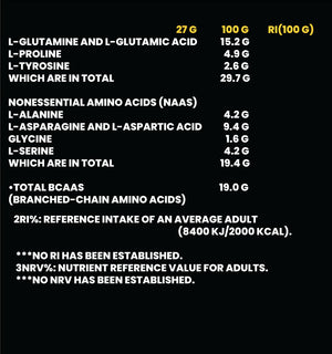 Anabolic Iso + Hydro