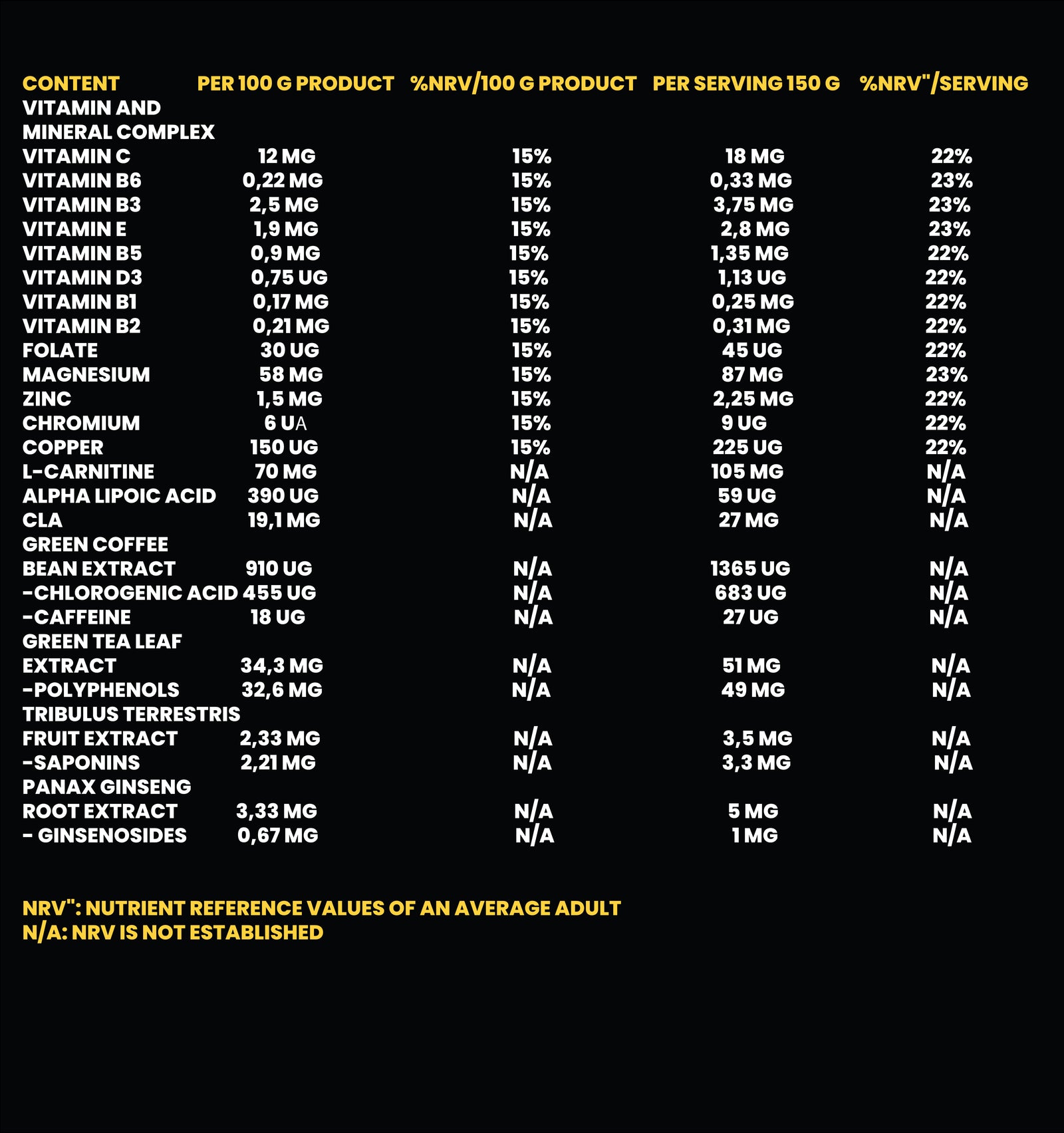 Metabolic Mass Gainer