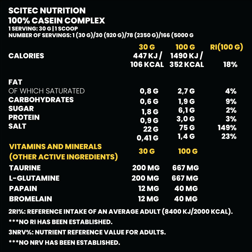 100% Casein Complex