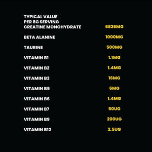 The Creatine
