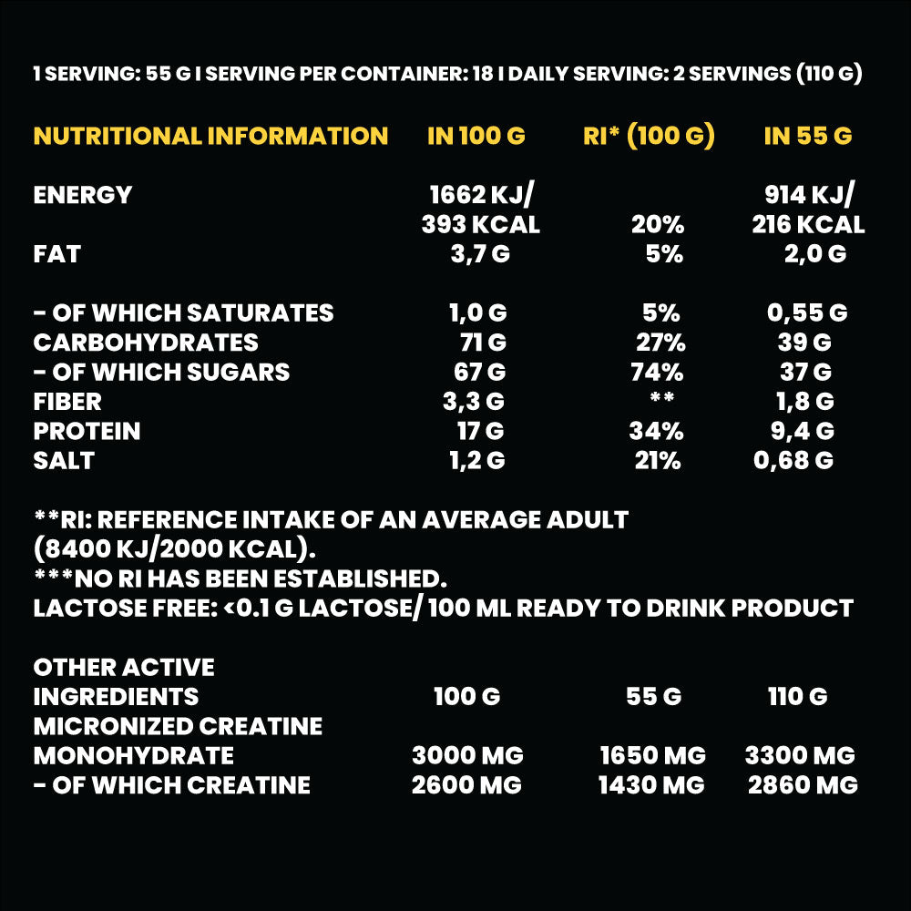 Muscle Mass Types BIOTECH USA Muscle Mass – Premium Brands