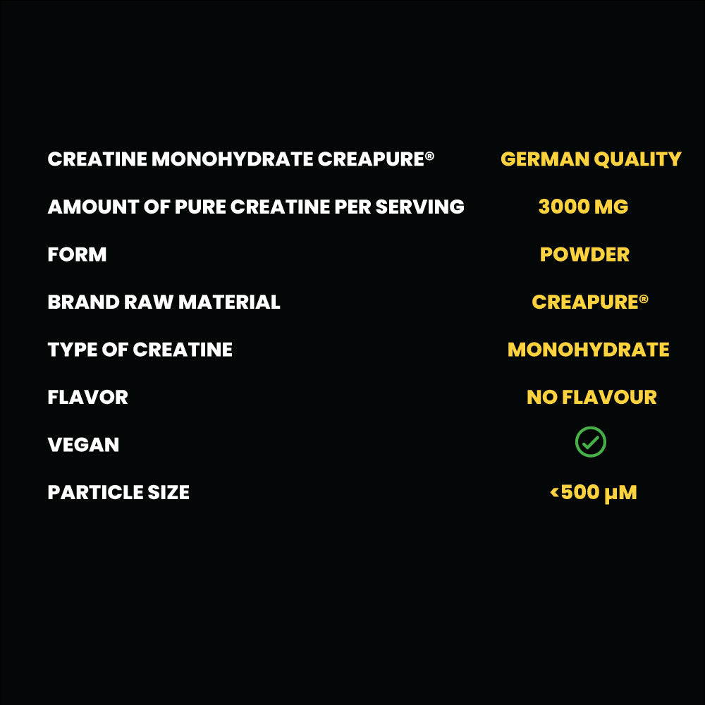 Creatine Monohydrate Creapure