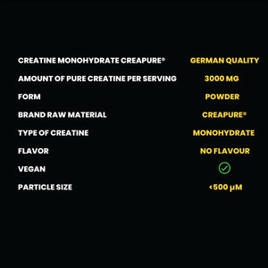 Creatine Monohydrate Creapure