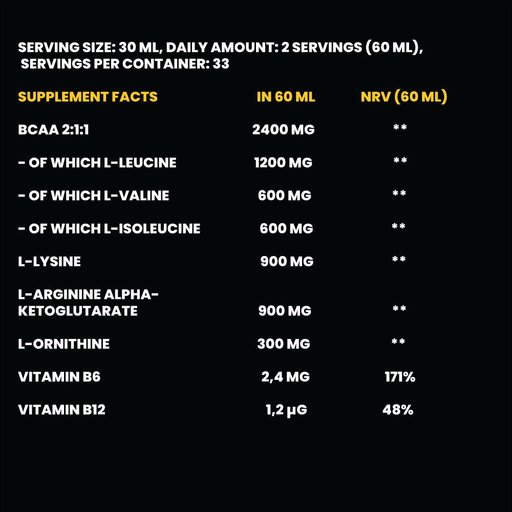 Liquid BCAA