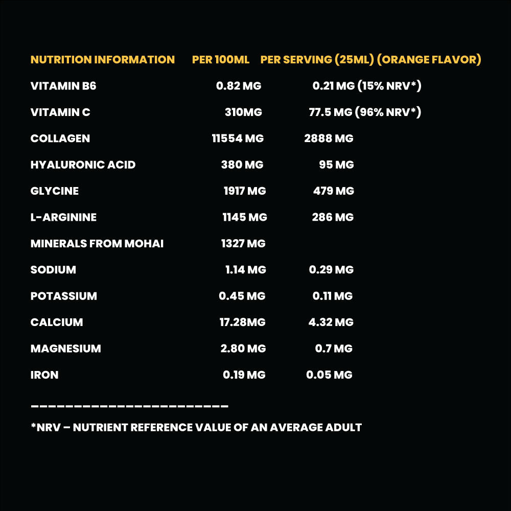 Collagen + Vitamin C + Hyaluronic Acid - Liquid
