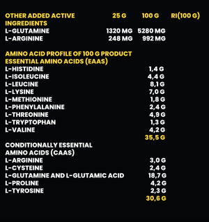 100% Whey Isolate